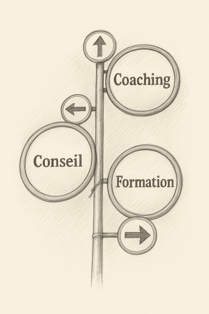Panneau d'orientation indiquant Coaching, Conseil et Formation